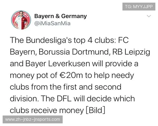 德甲各俱乐部经营规则图表化解读